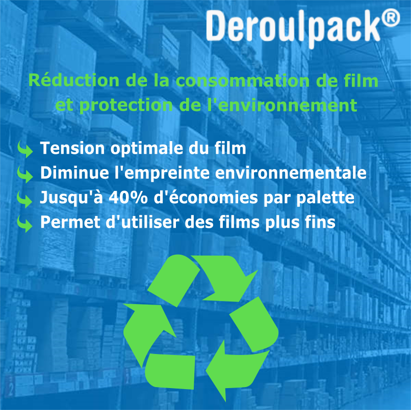 Film étirable écologique