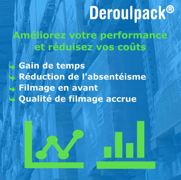 Gain de productivité du filmage de palette